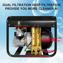 Load image into Gallery viewer, TUXING TXEDM042 4500Psi Pcp Air Compressor