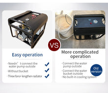 Load image into Gallery viewer, TUXING TXEDT032 4500PSI PCP Air Compressor