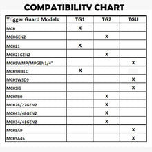 Load image into Gallery viewer, MCK TRIGGER GUARD