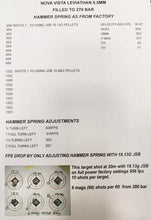 Load image into Gallery viewer, Nova Vista Leviathan PS-R2 5.5MM Avenger