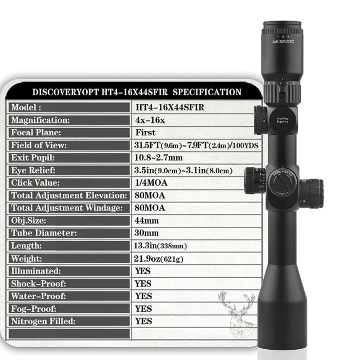 Scopes and Optics – Karani Outdoor & Tactical