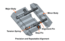 Load image into Gallery viewer, UTG® .22/Airgun to Picatinny/Weaver Low Pro Snap-in Adaptor
